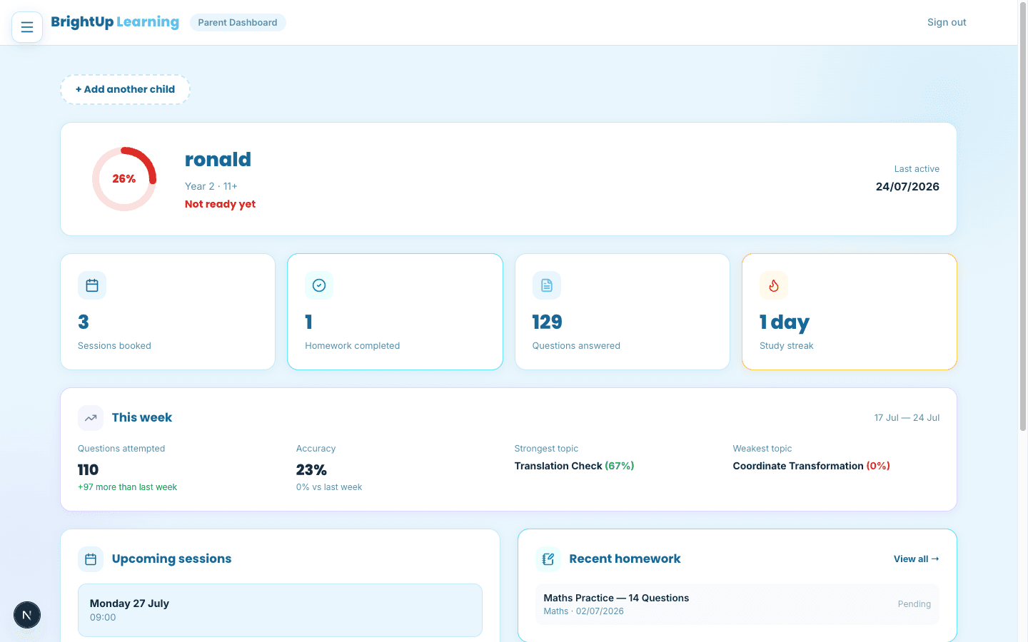 Screenshot of the BrightUp parent dashboard, showing a child's progress